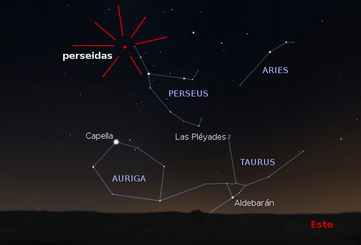 Radiante de las Perseidas